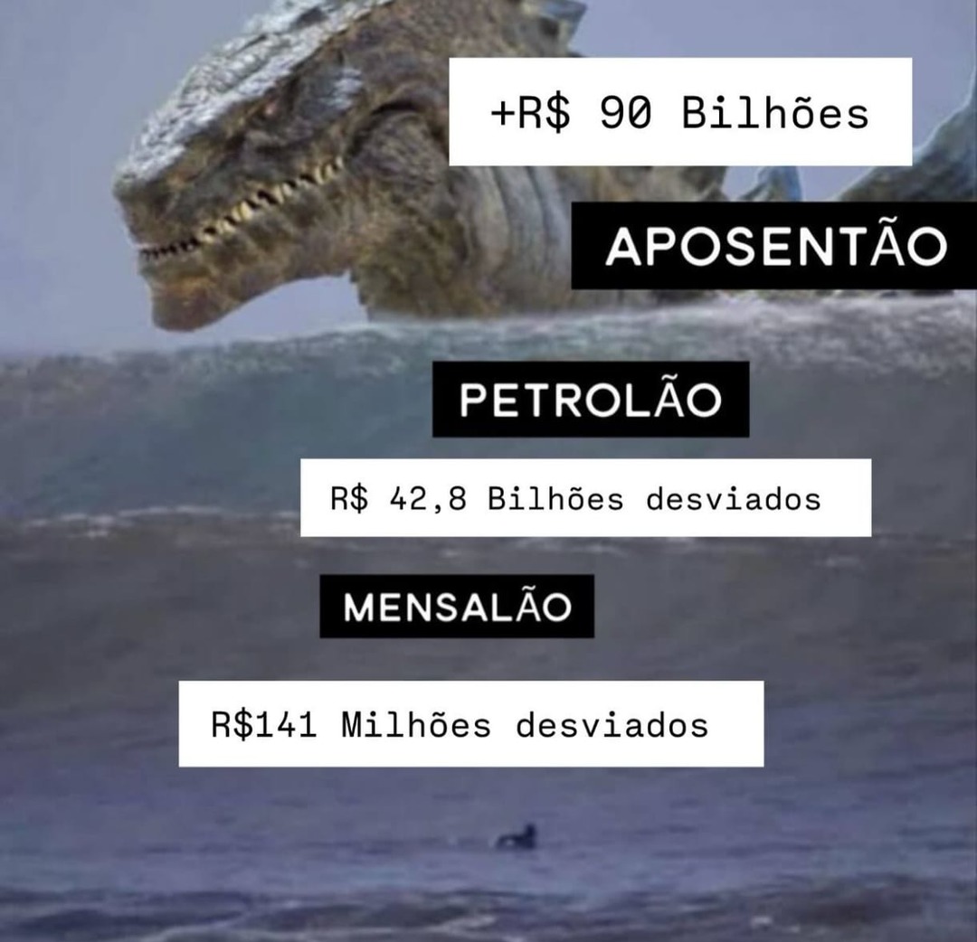 Nunca na história deste país - meme