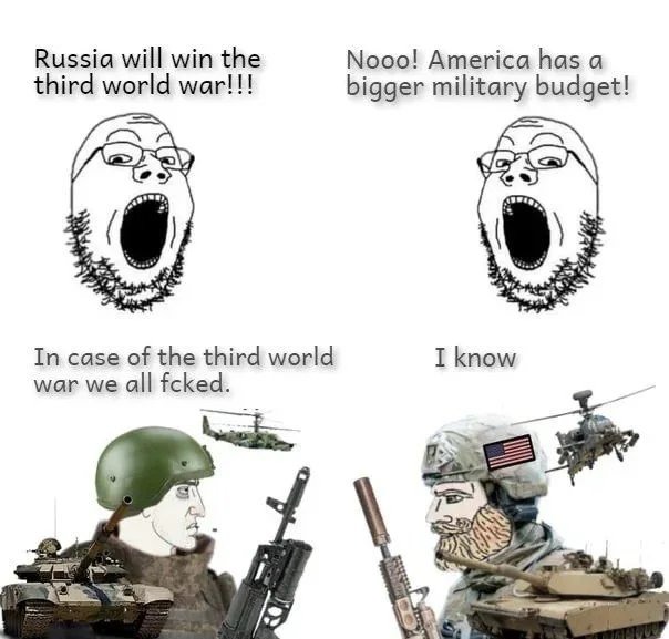 WW3 reality - meme
