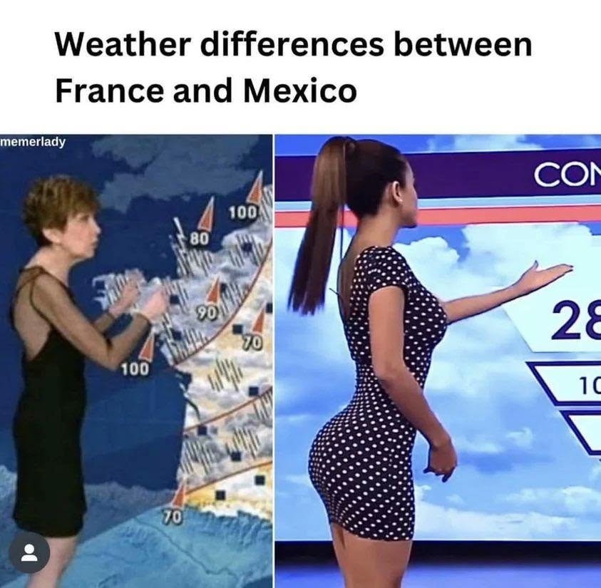 Avacados from Mexico - meme