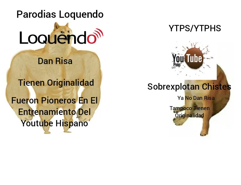 Ponganse A Chillar Con Esto Si Quieren - meme