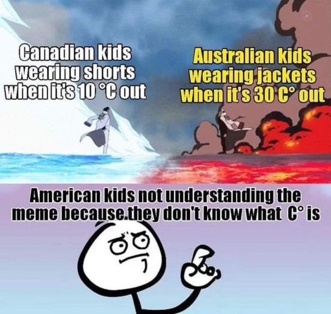 Canadians, Australians and Americans - meme