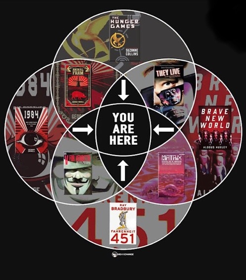 You Are Here - meme