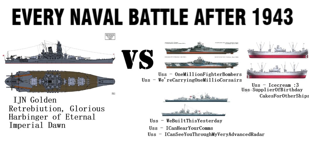 EVERY NAVAL BATTLE AFTER 1943 - meme