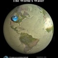 All the water in the world in just one sphere