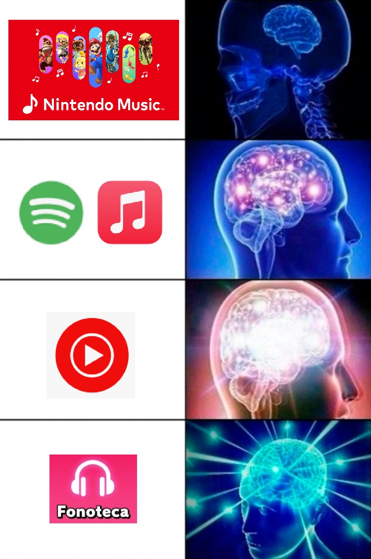 Fonoteca del SSBU > todo - meme