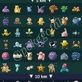 Para los huevos de pokemon go