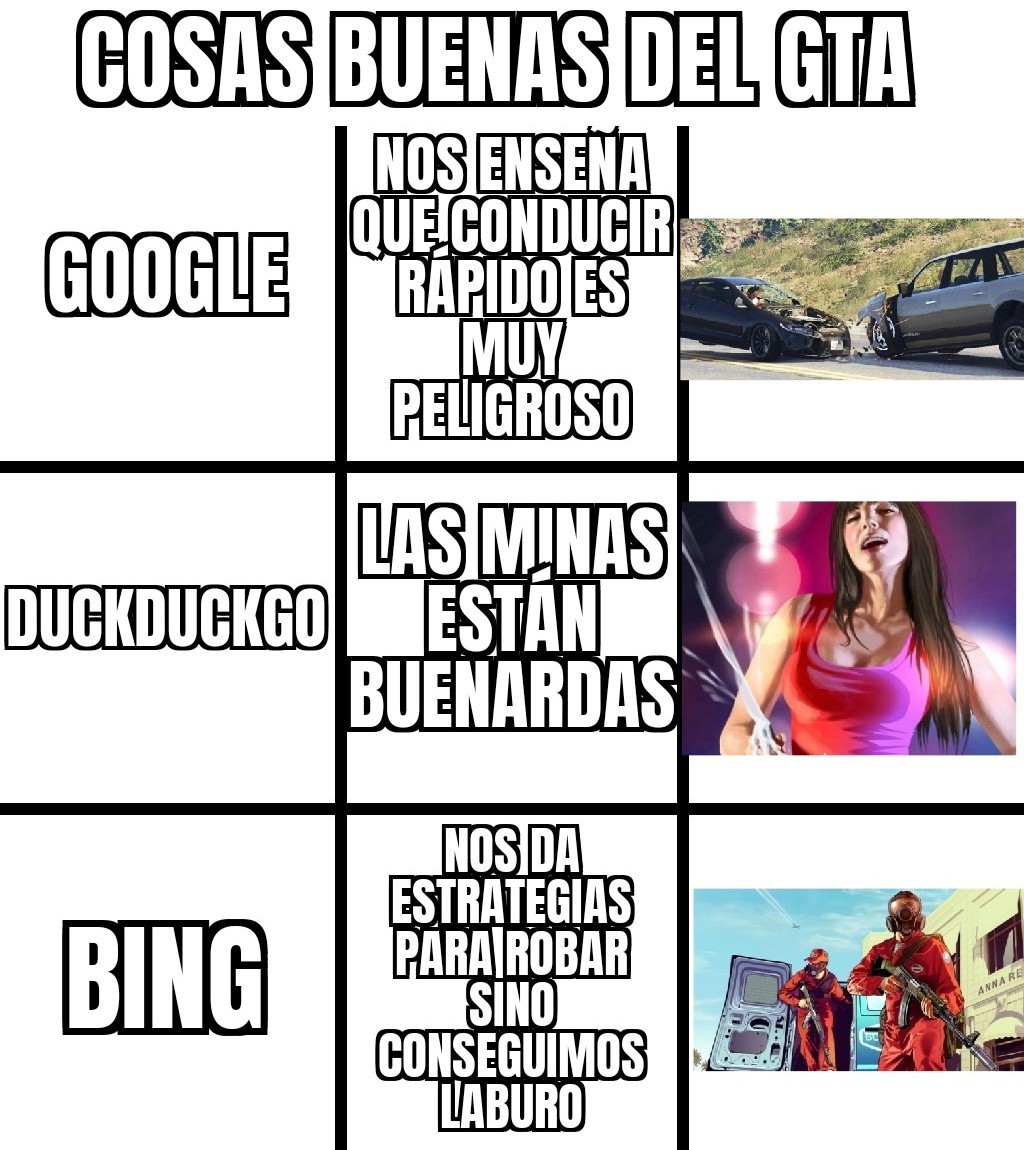Google vs DuckDuckGo vs Bing - meme