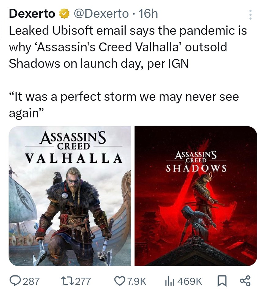 Ubisoft blaming the pandemic for Shadows flopping - meme
