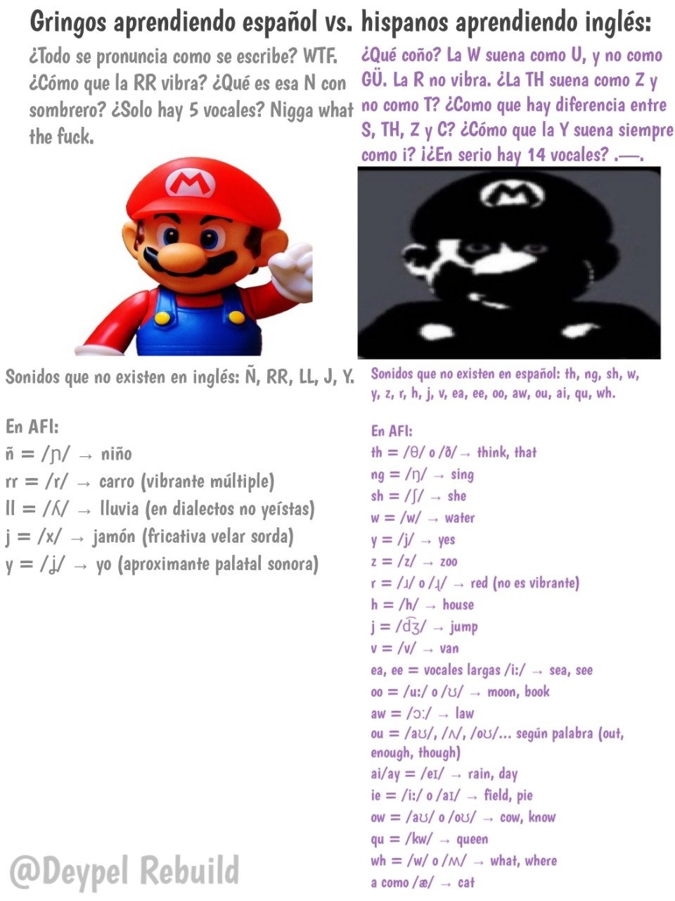 Th, ng, sh, w, y, z, r, h, j, v, ea, ee, oo, aw, ou, ai, qu, wh - meme