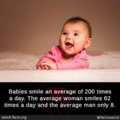 Smile fact