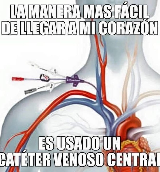 Como llegar a mi corazon - meme