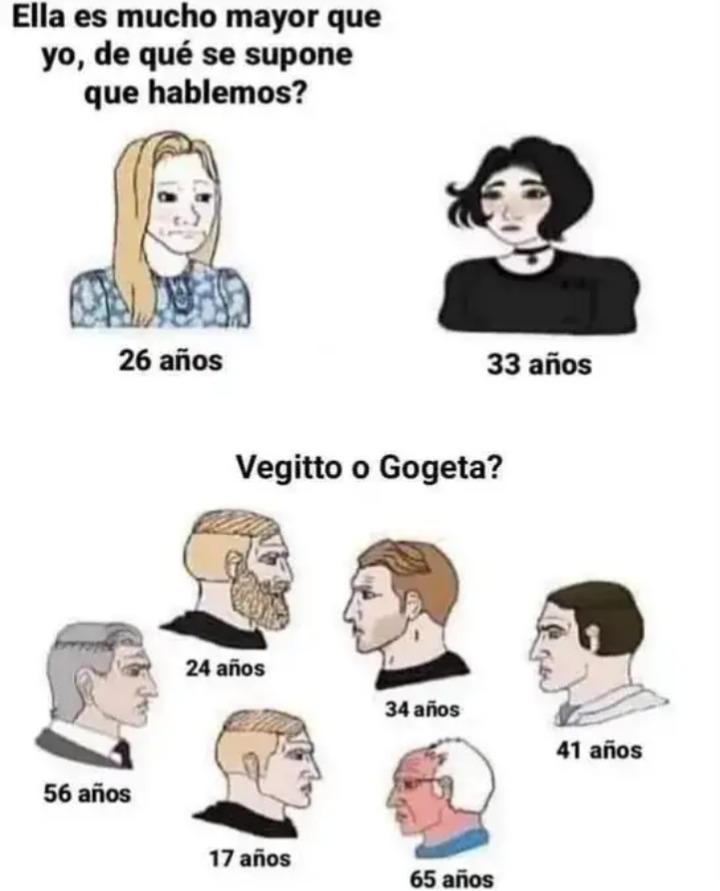 Titulo - meme