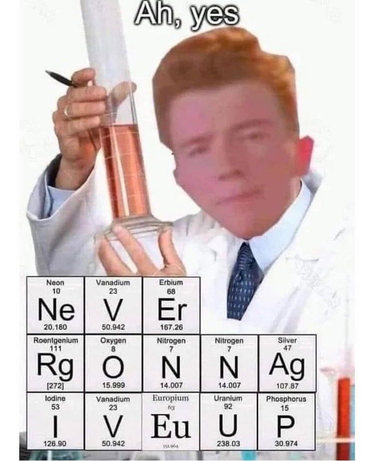 Chemistry of how memes are made