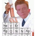 Chemistry of how memes are made