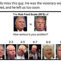 Rob Ford, gone but not forgotten