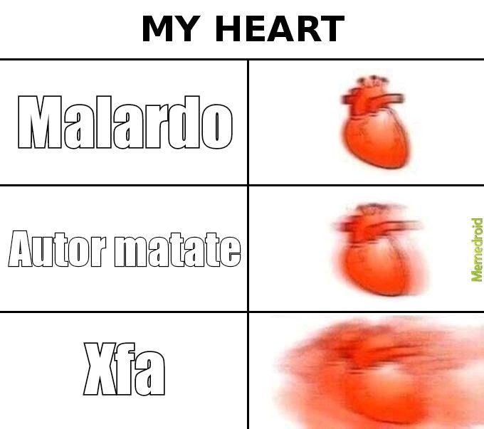 Malardo autor matate xfa - meme