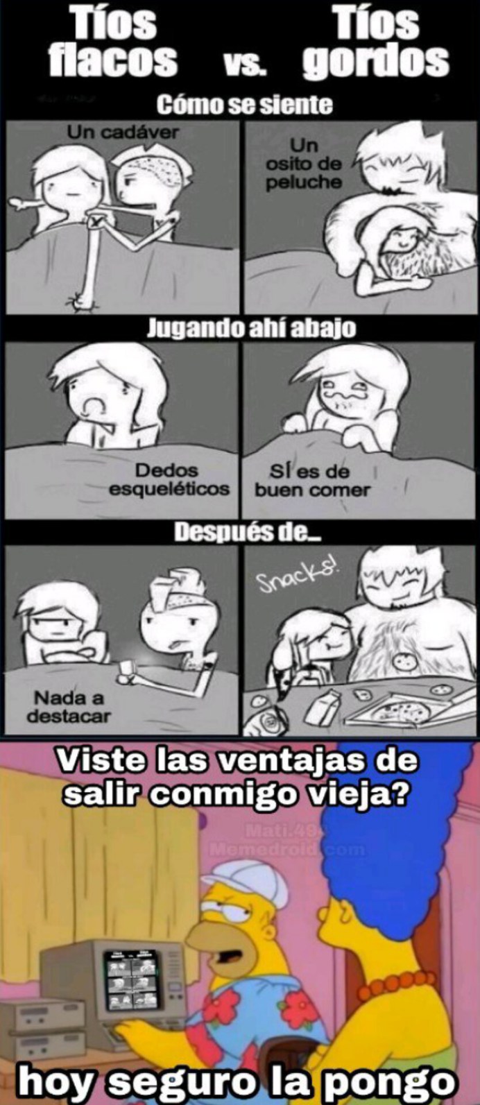 Re pendejos los body positives - meme