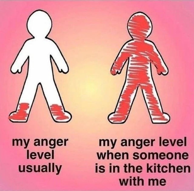 anger - meme
