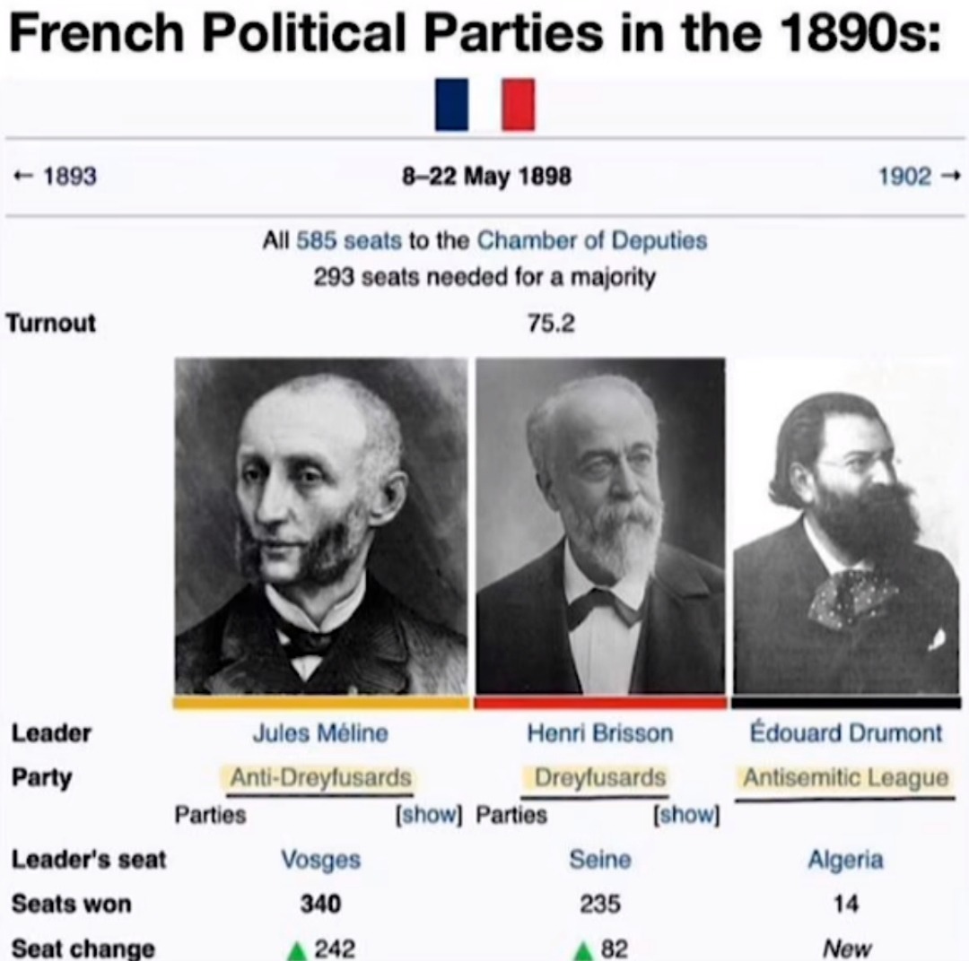 When France was based - meme