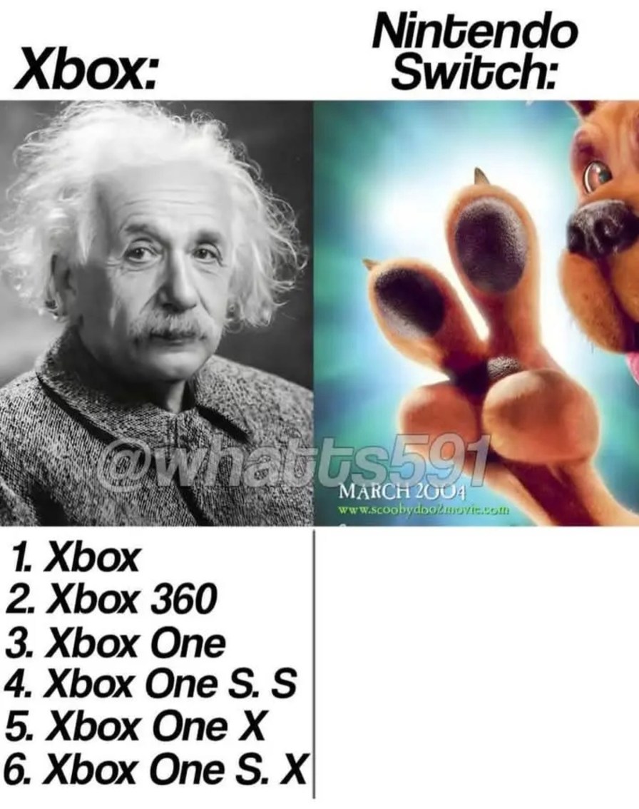 Os caras não tiveram criatividade nenhuma em criar nome para esse console novo - meme