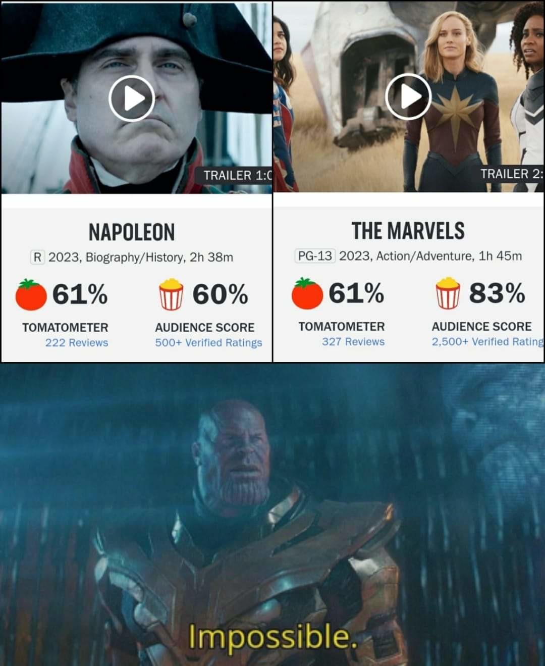 Rotten tomatoes is about as reliable as a $5 colonoscopy - meme