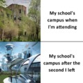 School's campus