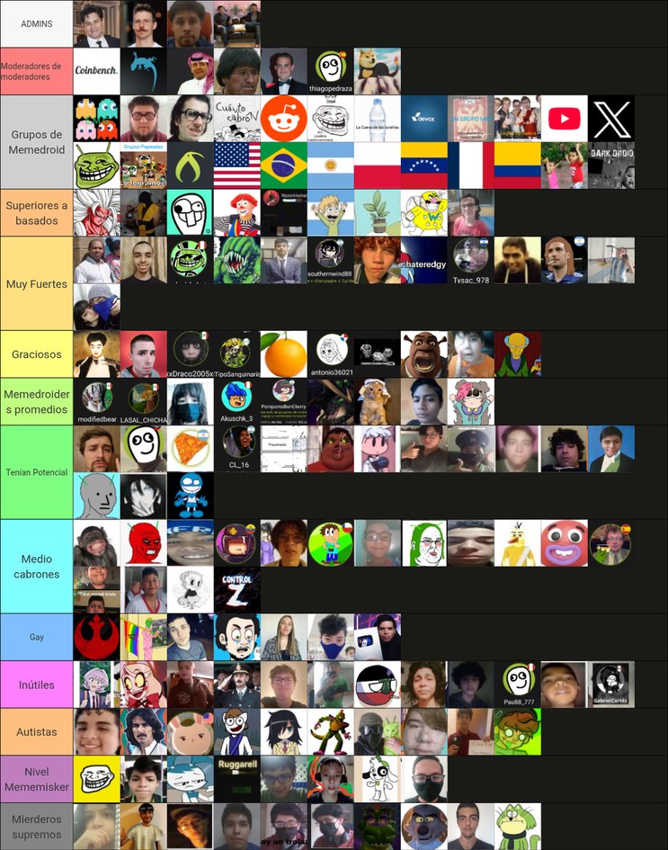 Ya se vino >:v - meme