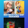What Women Think Men Want vs. What Men Actually Want