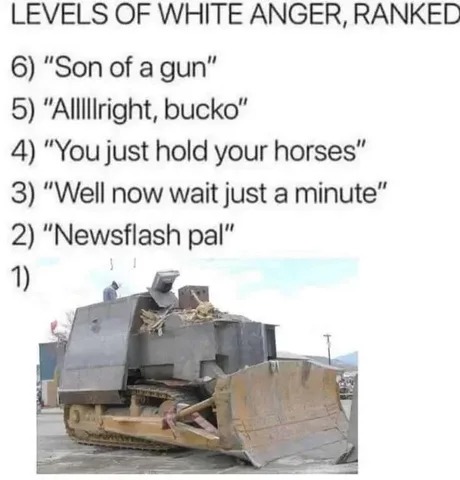 Levels of white anger - meme