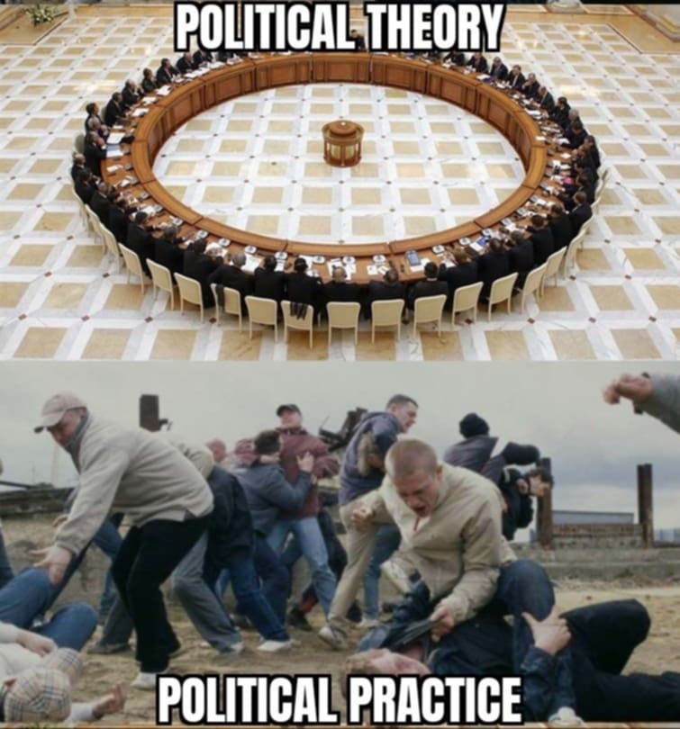 Theory in practice - meme