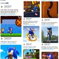 Sonic as you scroll he gets older meme