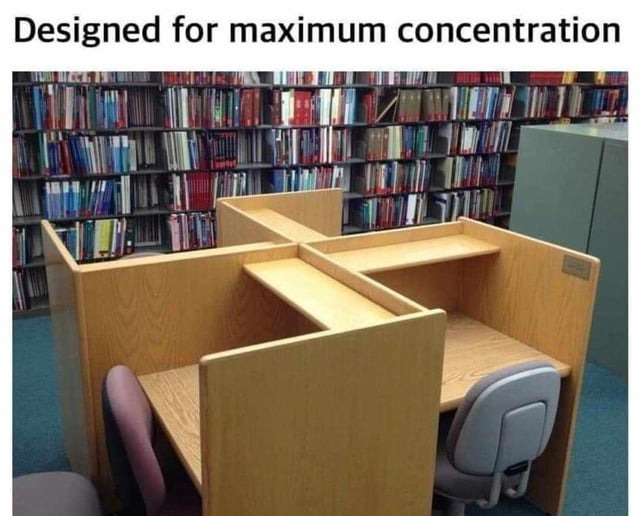 Maximum concentration - meme