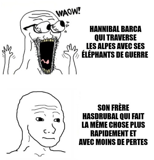 Les écrivains et historiens be like: - meme