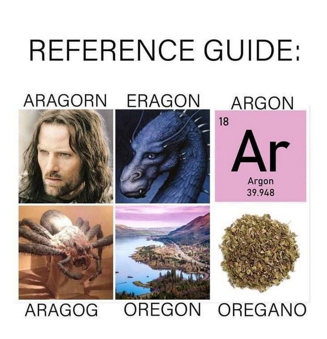 aragorn 2x3(6=18 cifra elemento químico) - meme