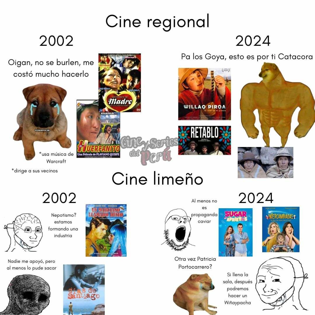 Cine regional vs cine limeño - meme