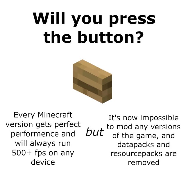Will you press the button? - meme