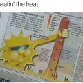 Heat stroke