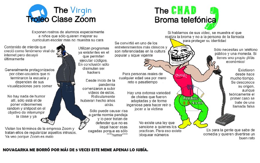 The virgin Troleo en zoom vs The chad Broma telefónica - meme