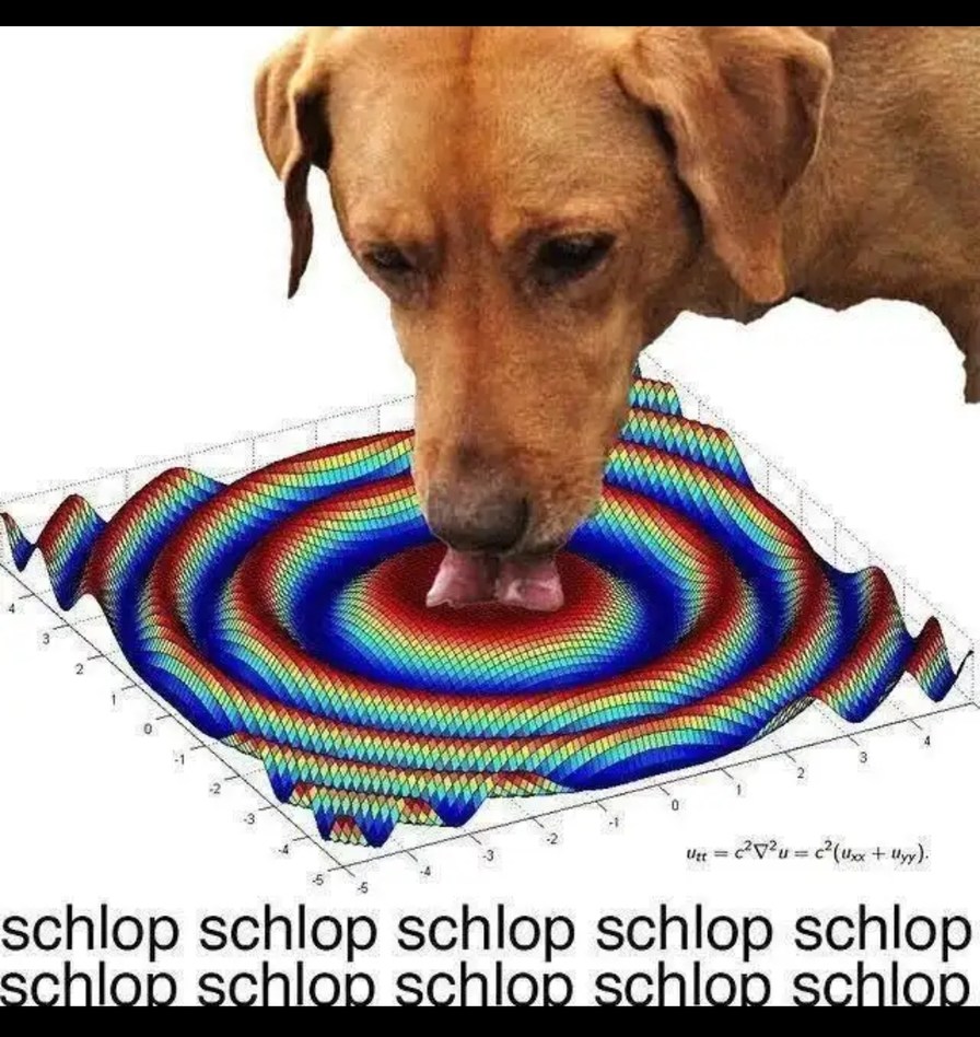 ertiT - meme