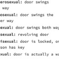 The Doors of LGBT