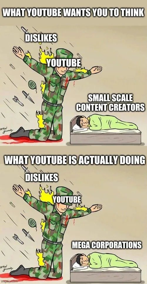 Youtube reality - meme