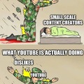 Youtube reality
