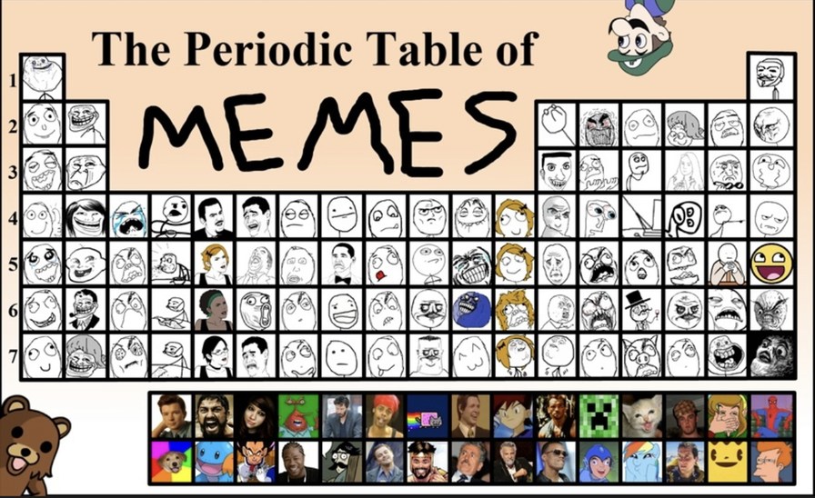 Study it - meme