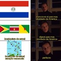 Paraguay no existe :shitposter: San Vicente y granidas no existen :Chad: shitposter:*se sorprende tanto que le da un paro cardíaco*