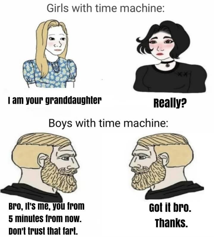 The Best Farts Memes Memedroid