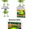 YouTube REWIND desde 2015