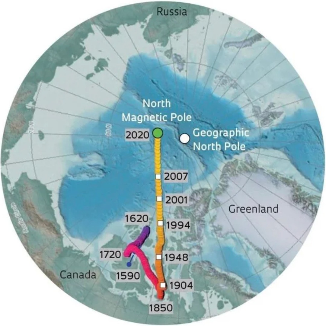 The real reason Russia is desperate to invade southern territories. - meme