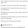 Norwegians meme