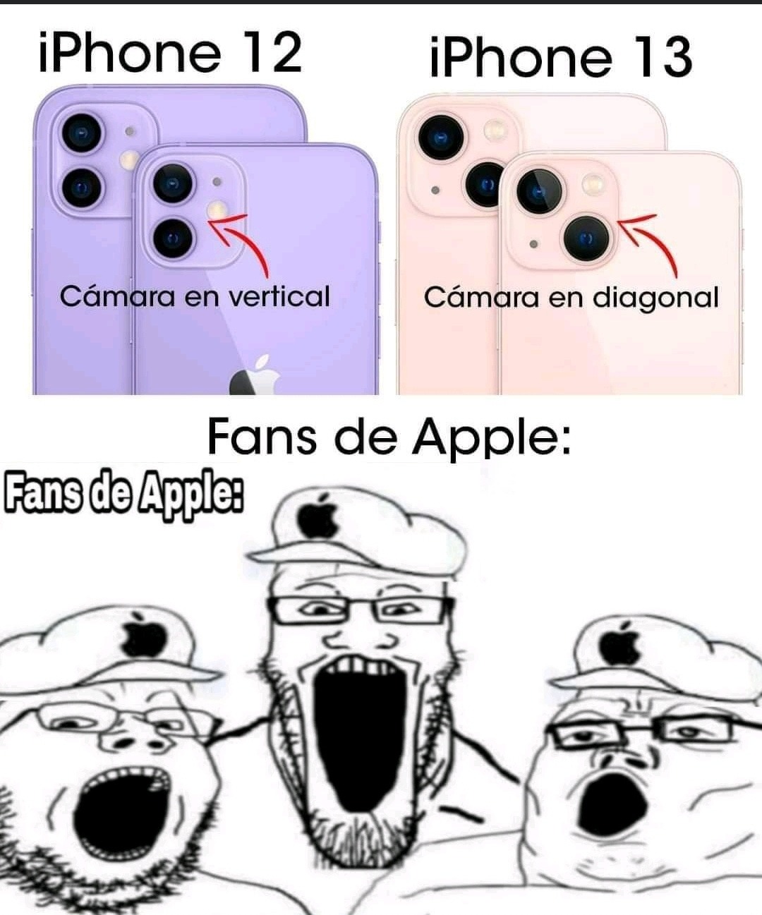 Si - meme