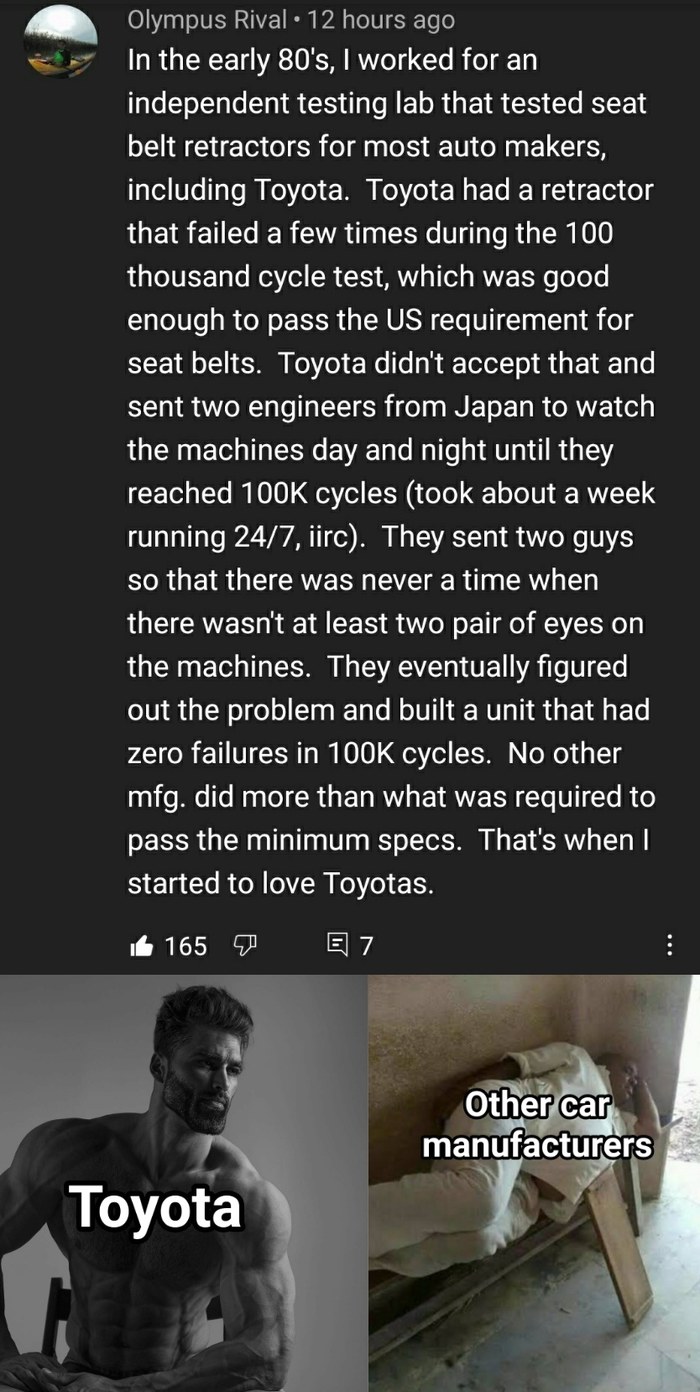 ToyotaChad - meme